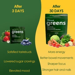 Zotreval Daily Greens gummies held in hand for easy consumption.