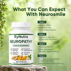 Zotreval Rynutra bottle top view shows portable nerve-support on the go.