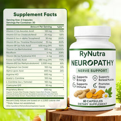 Zotreval Rynutra packaging box emphasizes clean, non-GMO ingredients.