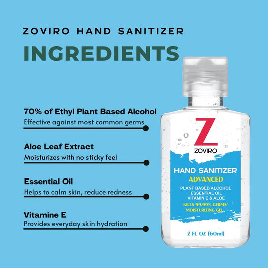 Zoviro travel-size 2oz bottle ideal for pockets, purses, or cars