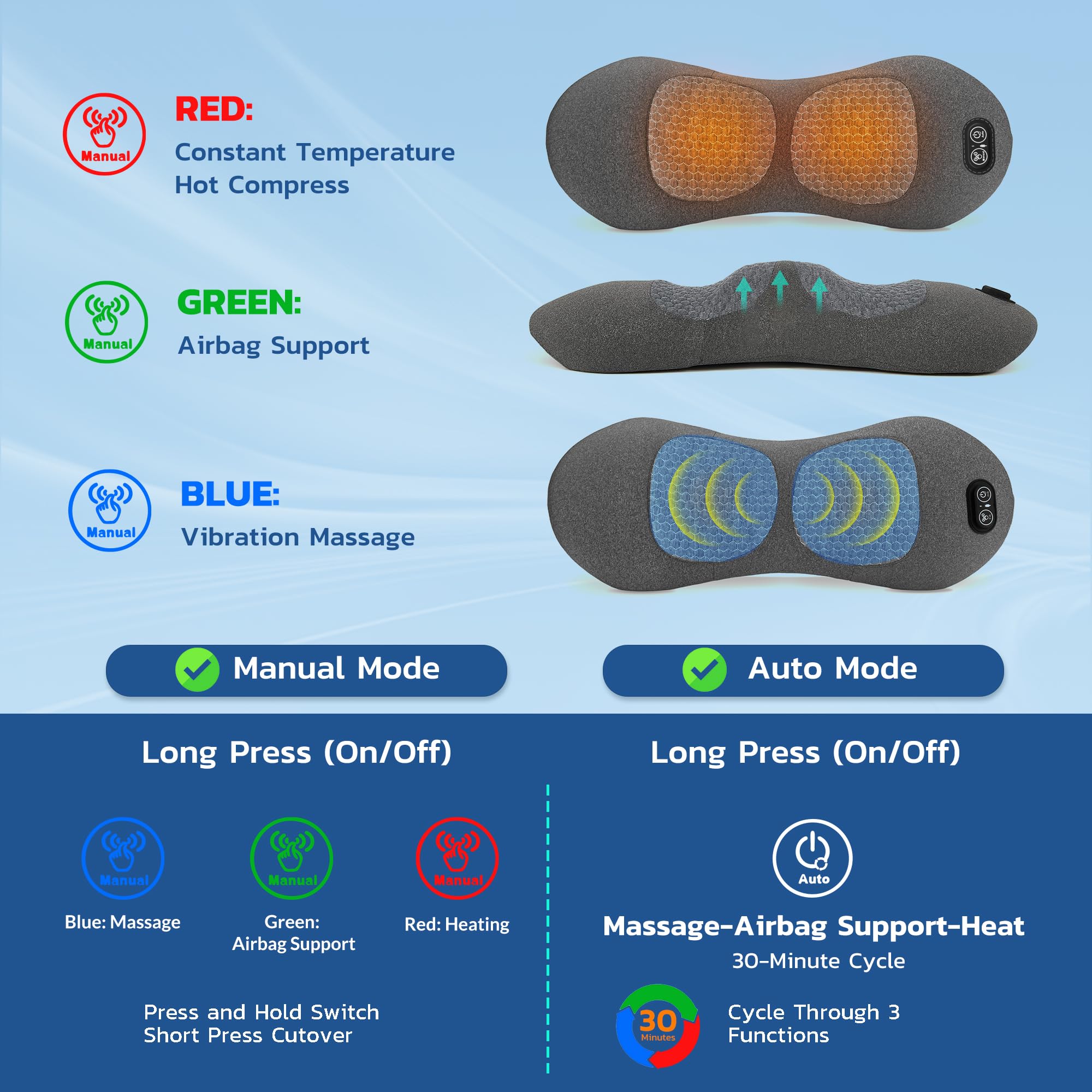 ZOYACREATE automatic mode cycling through functions on lumbar pillow
