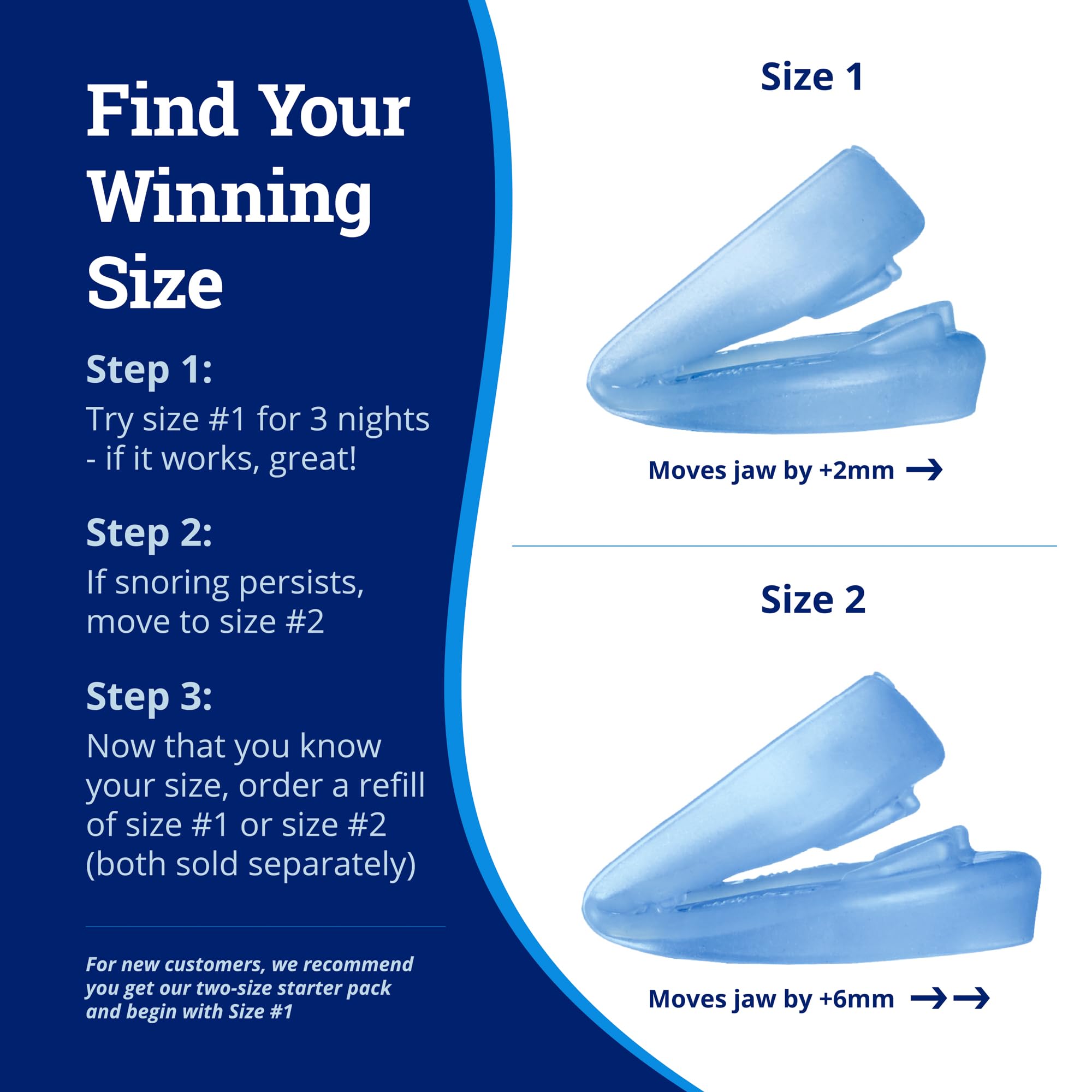 ZQuiet patented oral appliance design with flexible hinges for natural movement