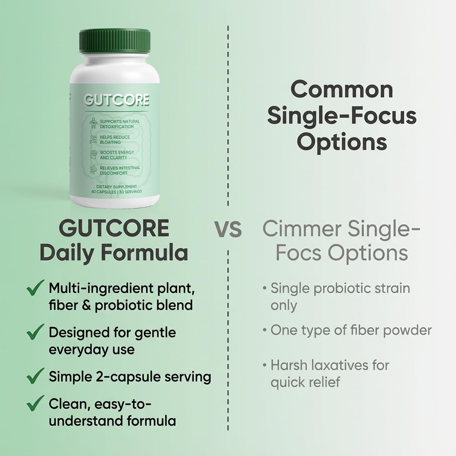ZRRTXV GutCore after-meal scene illustrating digestive comfort in daily routine.