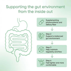 ZRRTXV GutCore bottle label closeup emphasizing vegan formula and potency.