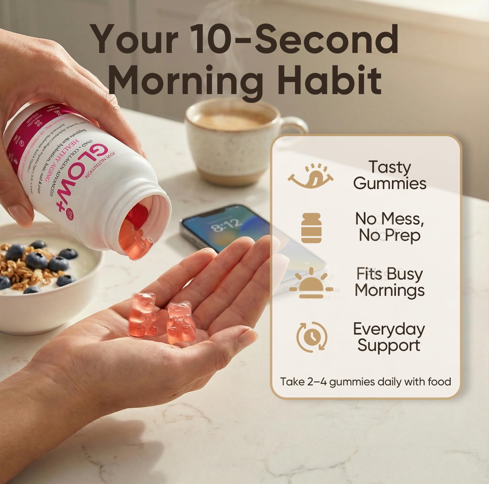 ZRRTXV Joviglow breakfast serving suggested two gummies