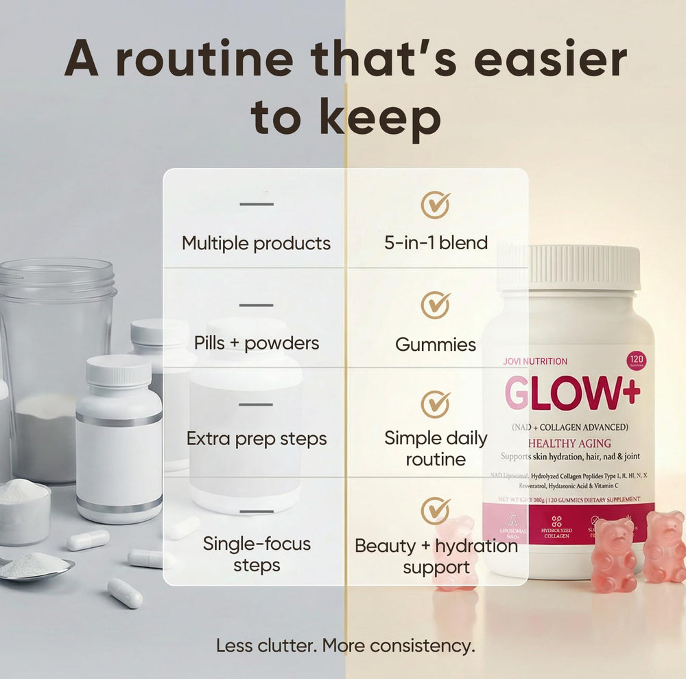 ZRRTXV Joviglow ingredient list featuring NAD+ and collagen