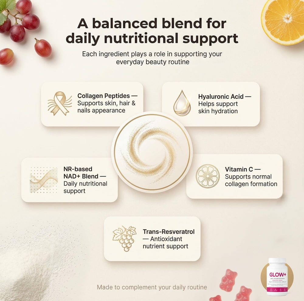 ZRRTXV Joviglow ingredients panel highlights hyaluronic acid and vitamin C
