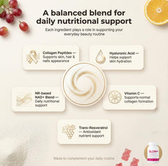 ZRRTXV Joviglow ingredients panel highlights hyaluronic acid and vitamin C