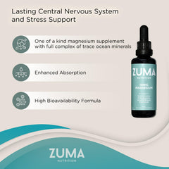 Compact 60 ml bottle ideal for on-the-go hydration with Zuma Nutrition.