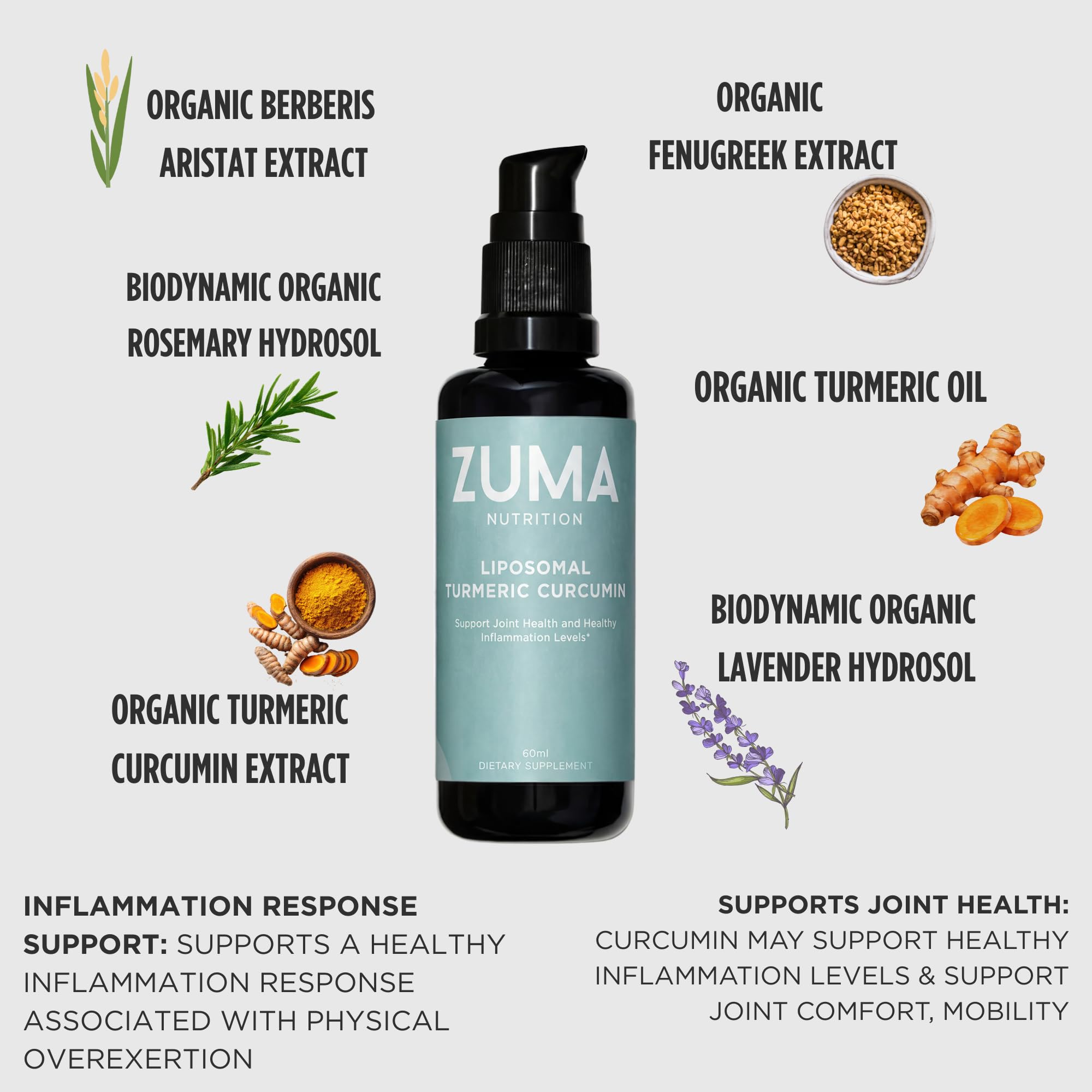 Zuma Nutrition liposomal turmeric drops packaging on shelf