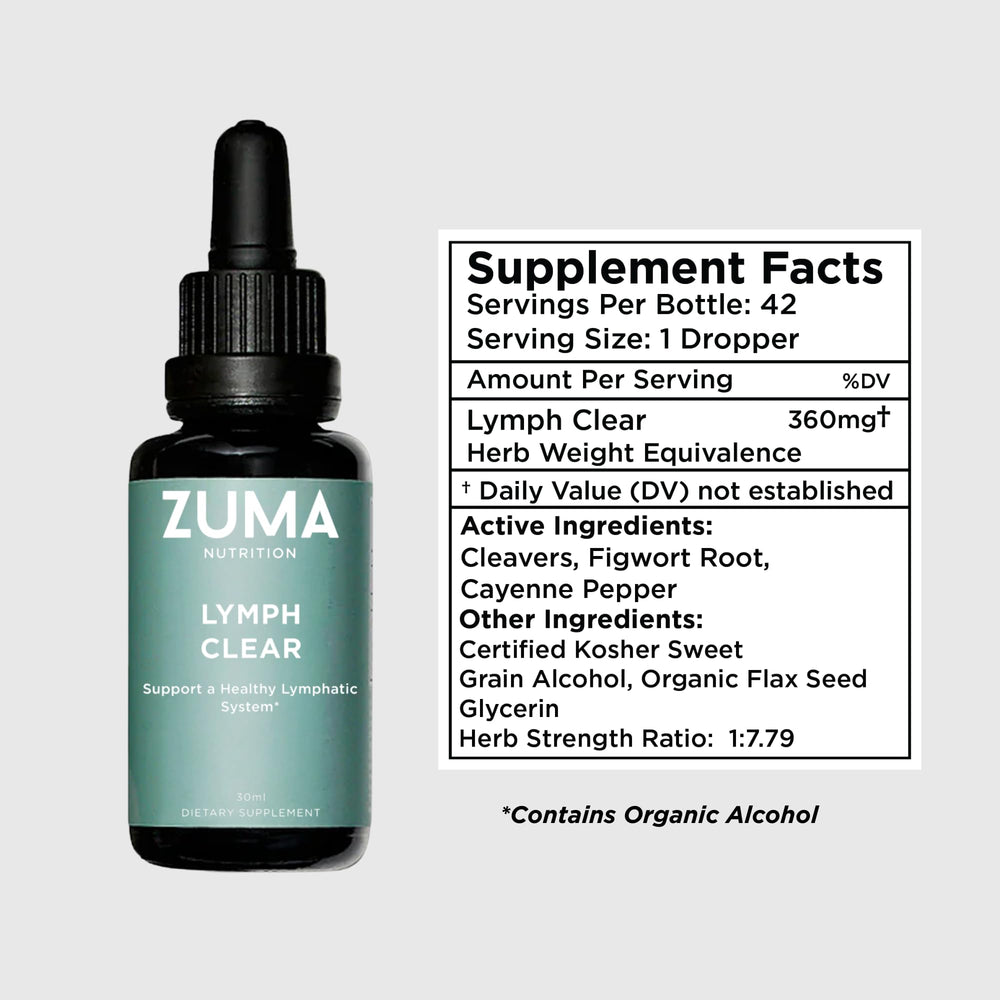 Zuma Nutrition Lymphatic Tonic being poured into a glass for easy daily wellness