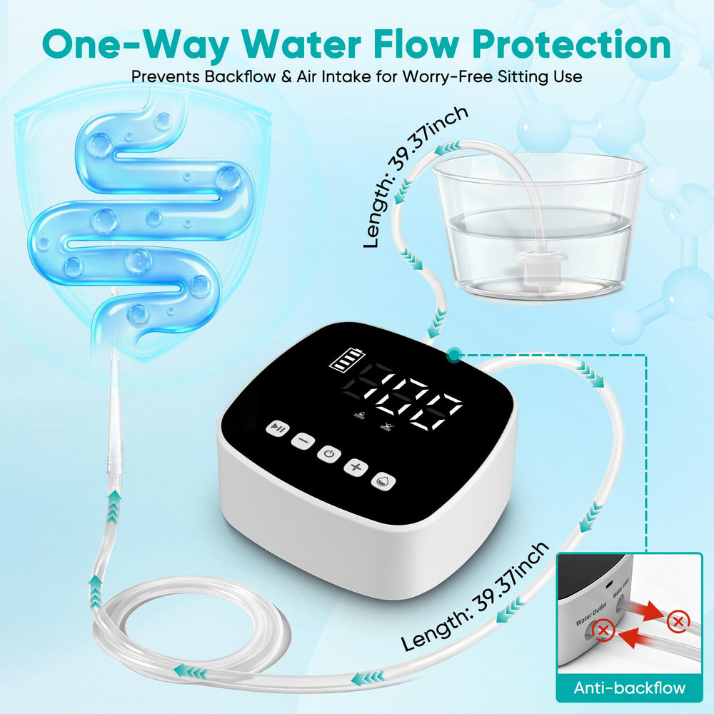 ZUOHE Enema Kit anti-backflow system showing clean water path