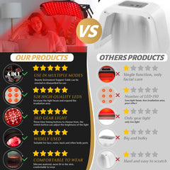 ZUOHE full-body 360° mode for convenient home irradiation