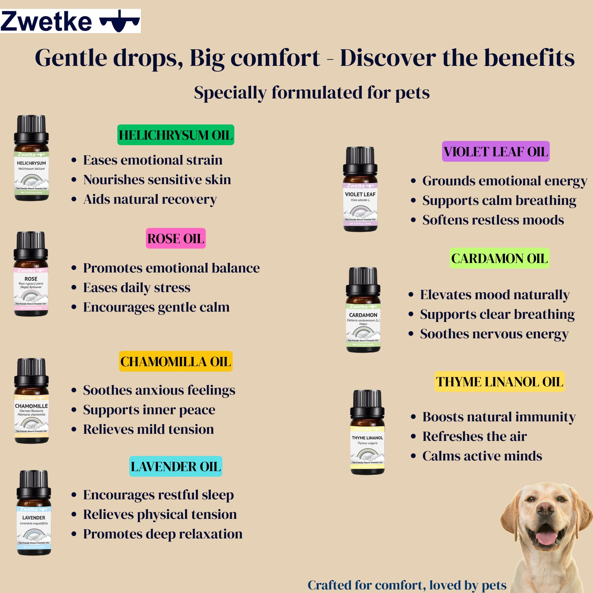 ZWETKE Pastel Chamomile oil bottle promotes gentle relaxation for pets and family