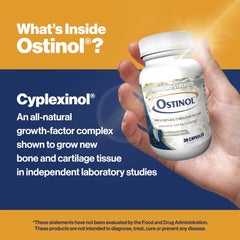 ZYCAL Ostinol Cyplexinol panel showing patented protein complex.