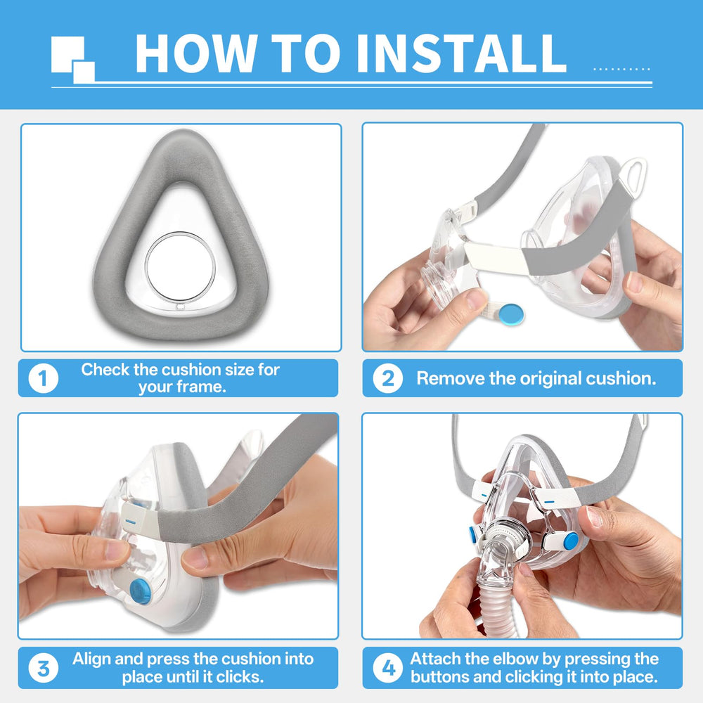 ZYG compatibility with Airtouch F20 supported by reliable assistance for sizing help.