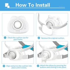 ZYG cushion packaging indicating ready-to-use replacement for AirFit F40