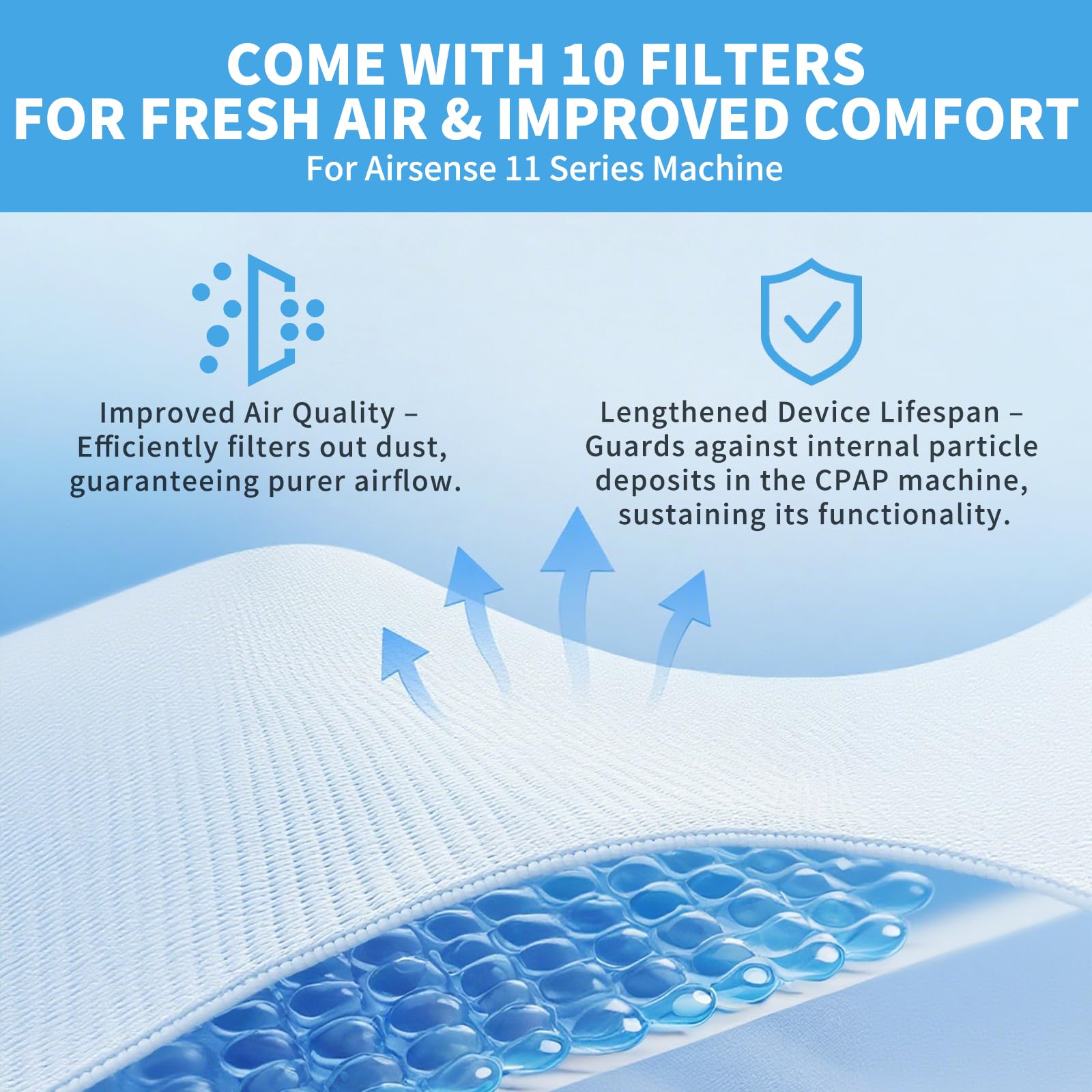 ZYG replacement kit includes 10 filter packs for ongoing use