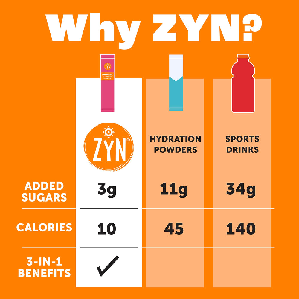 ZYN Electrolyte Drink Mix Strawberry Yuzu packet with vitamin C and zinc