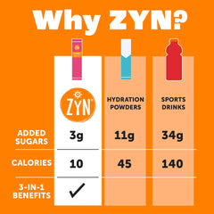 ZYN Electrolyte Drink Mix Strawberry Yuzu packet with vitamin C and zinc