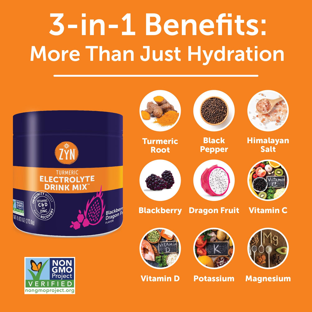 ZYN turmeric-curcumin 200mg visual highlighting enhanced absorption.
