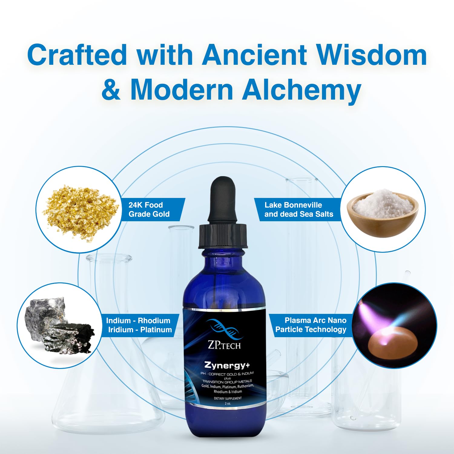 Zynergy Plus colloidal gold closeup highlighting nano-particle clarity potential