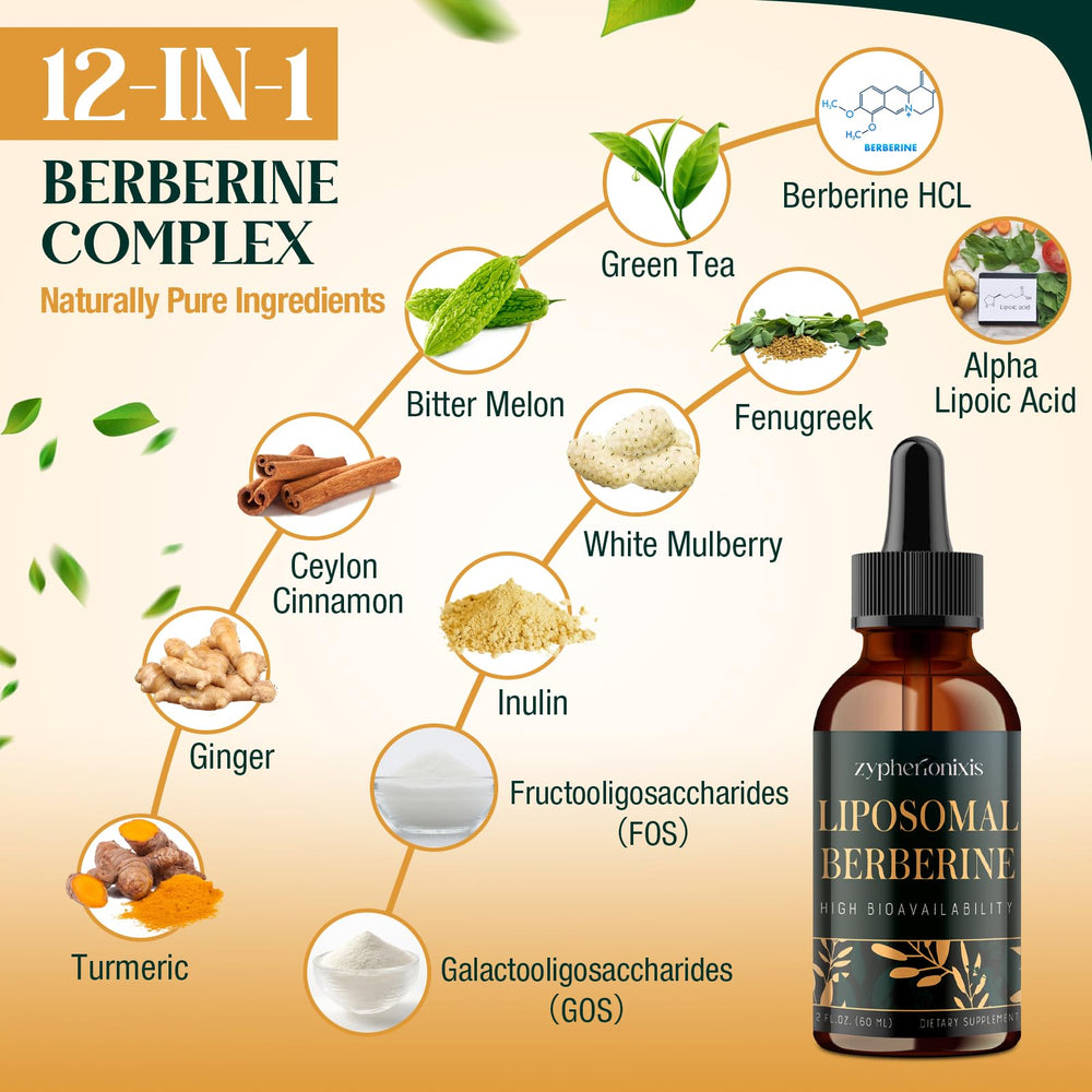 Zypherionixis amber berberine liquid highlights high absorption potential