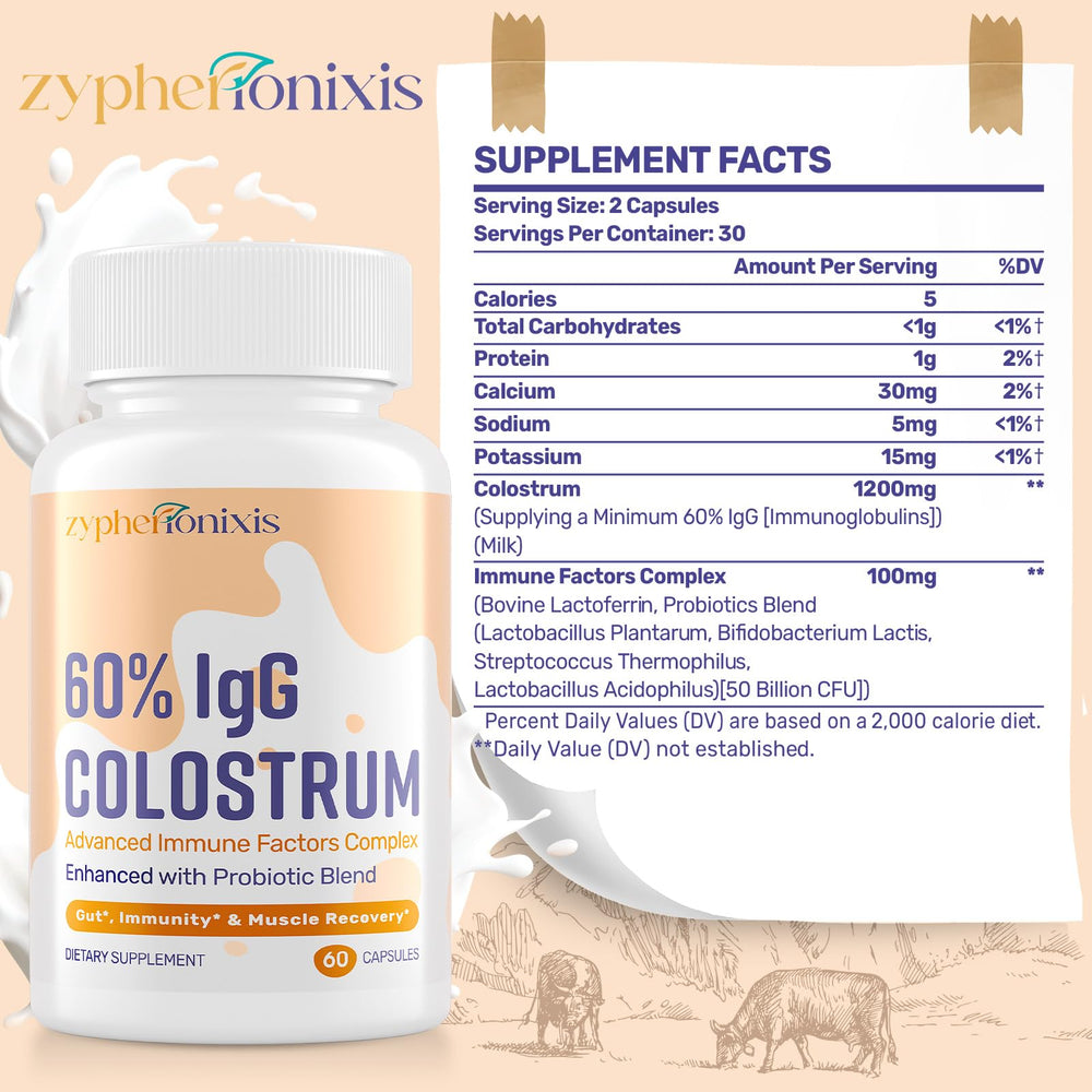 Zypherionixis capsules close-up highlighting premium IgG rich colostrum