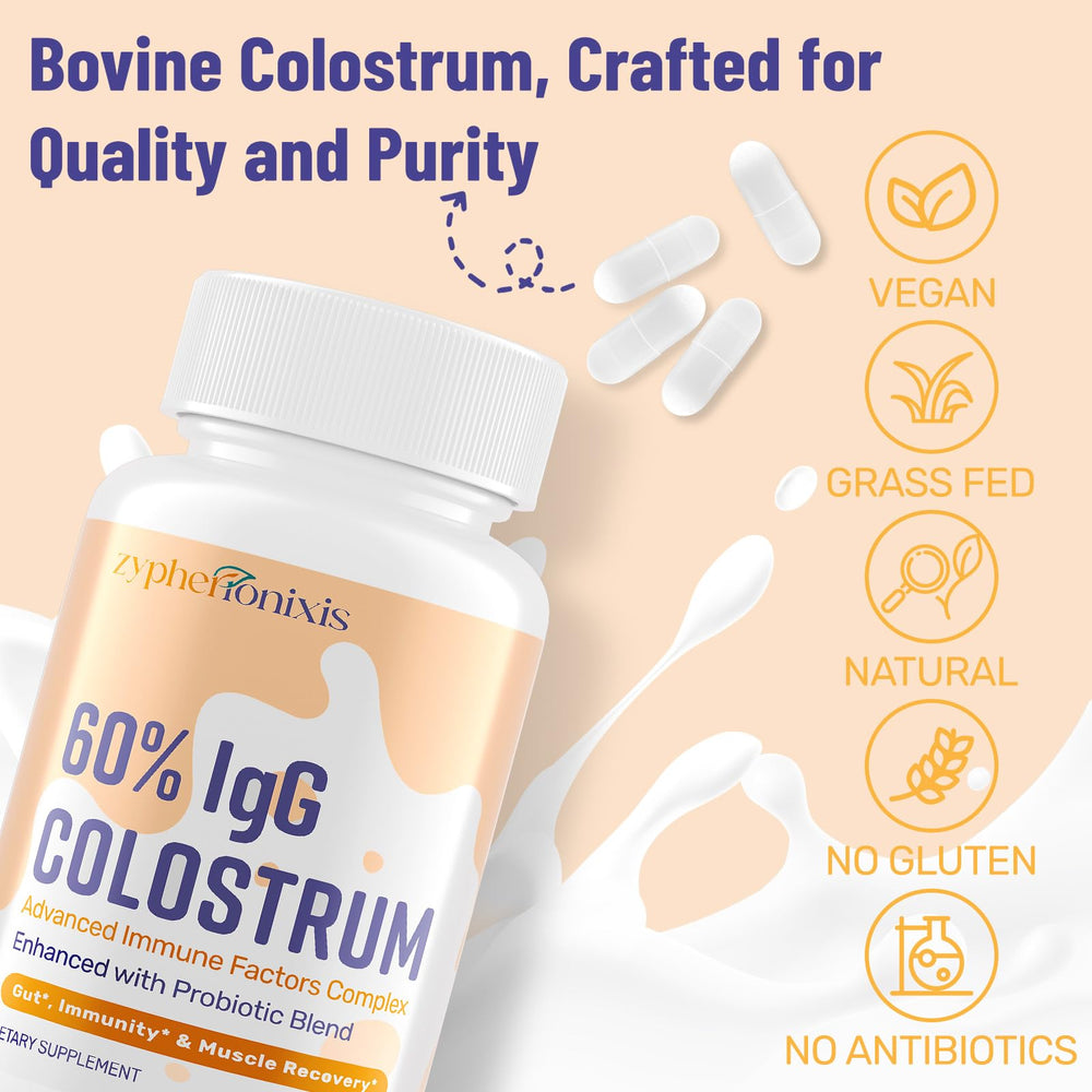 Zypherionixis colostrum label focusing on Lactoferrin and IgA