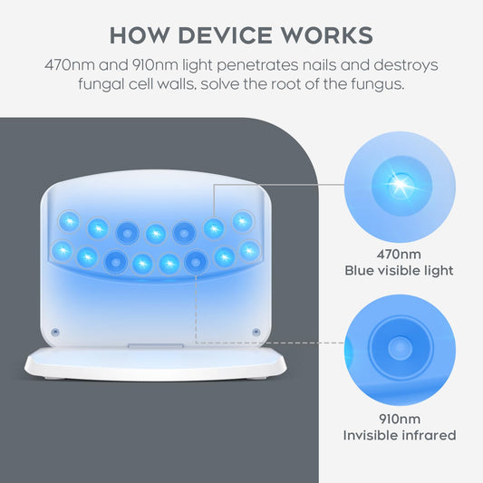 ZZP Nail Fungus Light Device side view shows compact home treatment option
