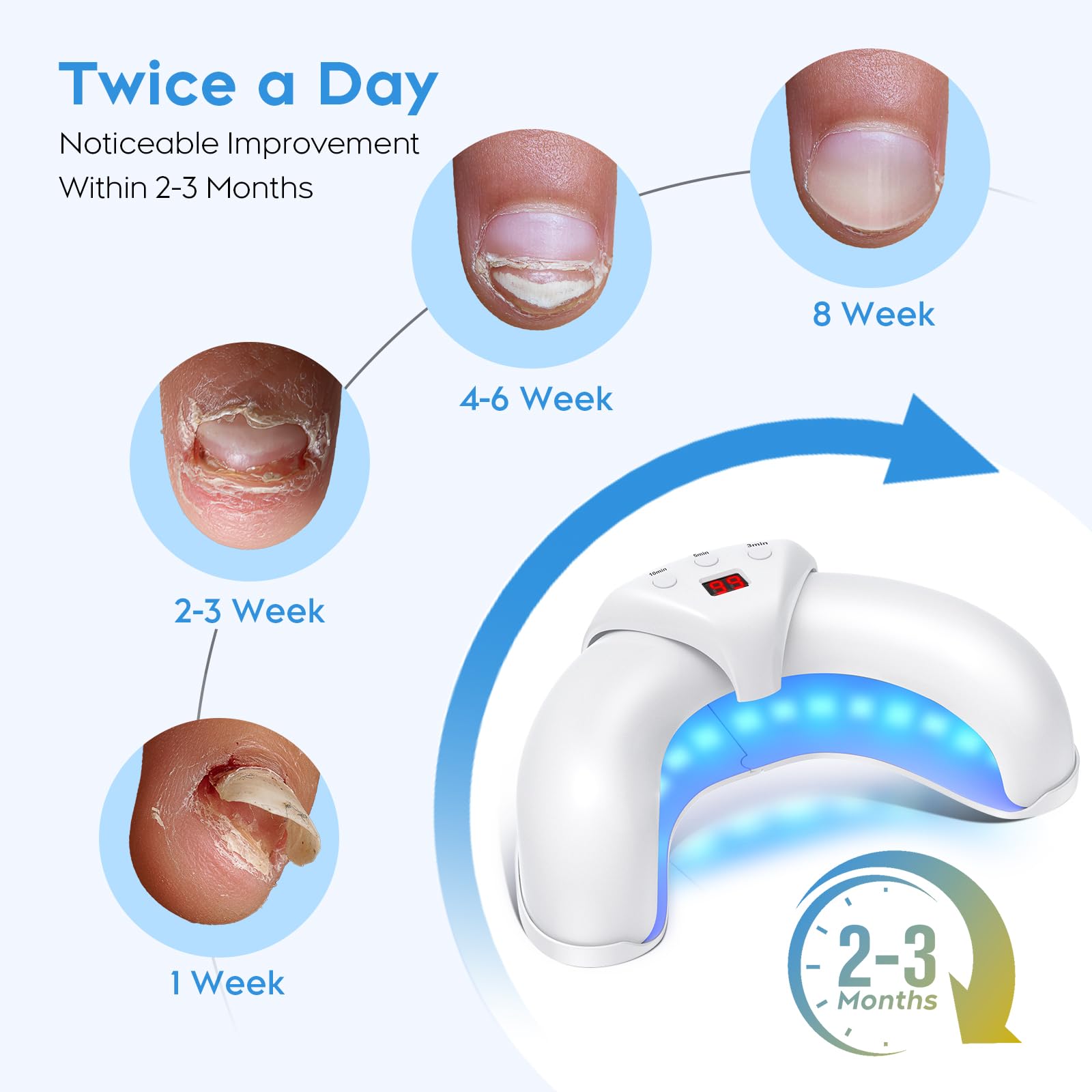 ZZP New Nail Fungus Device plugged in for home use.